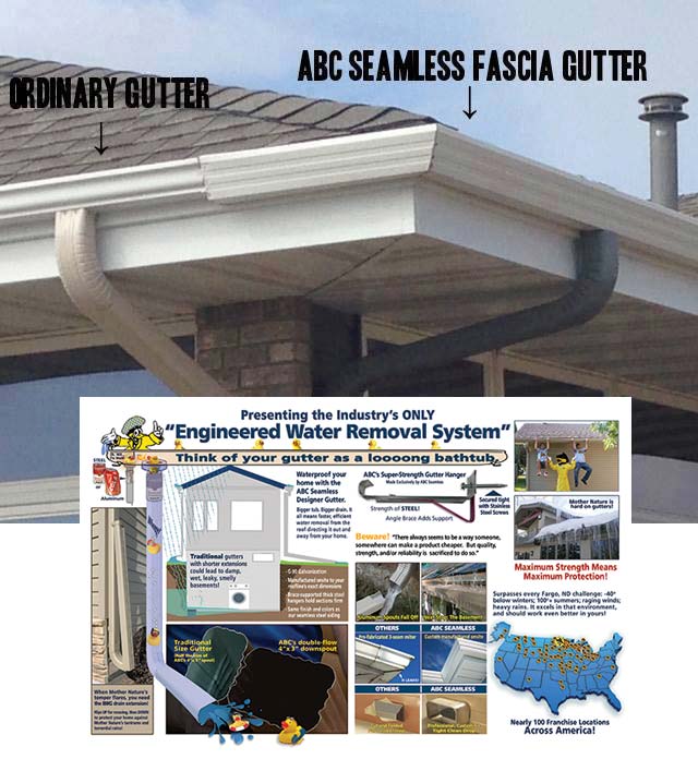 Gutters